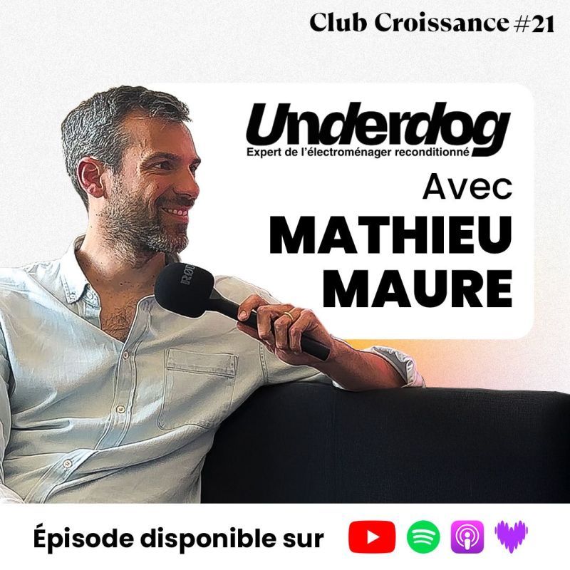The backstages of Underdog with Mathieu Maure - SISTAFUND
